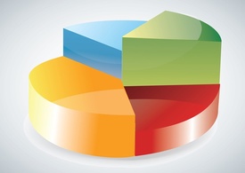 Business - Pie Chart Vector 