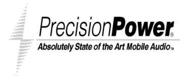 Precision Power Preview