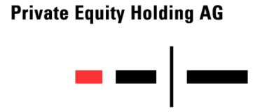 Private Equity Holding 