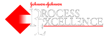 Process Excellence