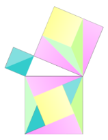 Pythagoras 