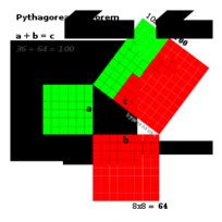 Pythagorean Theorem