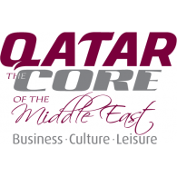 Government - QATAR Core of the Middle East 