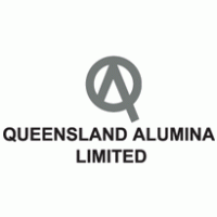 Industry - Queensland Alumina Limited 