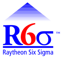 Raytheon Six Sigma 