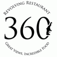 Revolving Restaurant