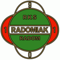 RKS Radomiak Radom