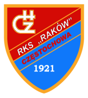 Rks Rakow Czestochowa