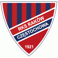 Football - RKS Raków Częstochowa S.A. 