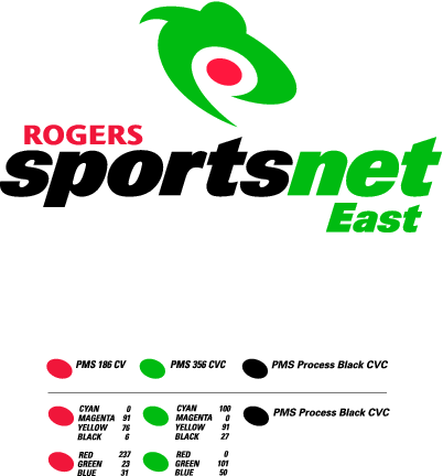 Rogers Sportsnet [East] Preview