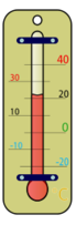 Nature - Room Thermometer Celsius 