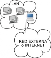 Router clip art