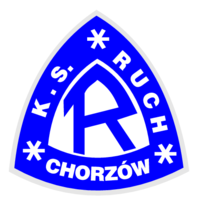 Ruch Chorzow