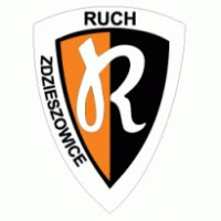 Ruch Zdzieszowice Preview