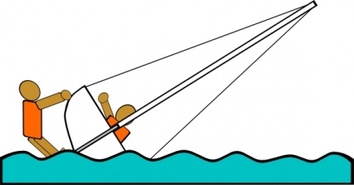 Transportation - Sailing Capsized Rescue Illustrations clip art 