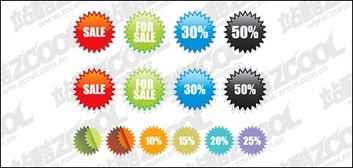 Sales price element vector material