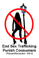 Sex Trafficking