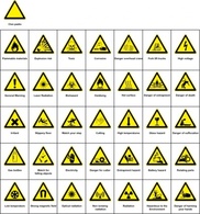 Signs & Symbols - Sign Hazard Warning clip art 
