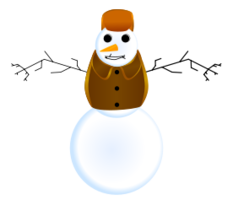 Snowman with clothes