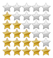 Objects - Star Rating System 