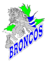 Swift Current Broncos