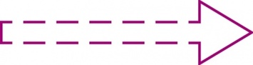 Transportation - Symbol Arrow Direction Traffic Int Dotted Nchart Trafficdirection Recommended 