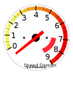 Tachometer