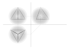 tetrahedron sphere outside -- Tetraeder Umkugel 