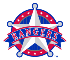 Texas Rangers Preview