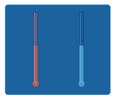 Thermometers Preview