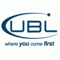 Banks - UBL United Bank Limited Pakistan 