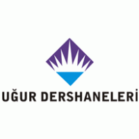 Education - Ugur (U?ur) Dershaneleri 