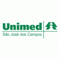 Unimed São José dos Campos Preview