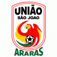 União São João de Araras Preview