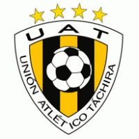 Union Atletico Tachira Preview