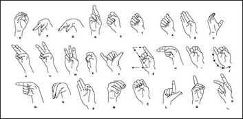 Human - Various figures gesture vector material 