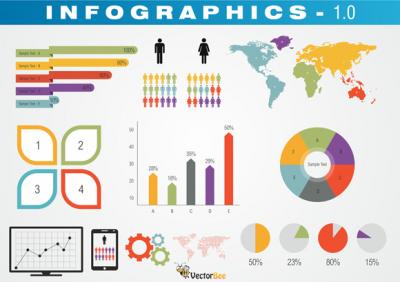 Vector set of Infographic Elements