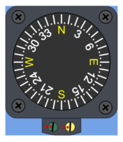 Vertical Card Compass