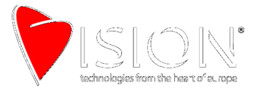 Vision Technologies