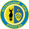 Vologda Soccer Club Preview