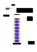 Voltaic pile