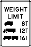 Weight Limit Road Vector Sign 