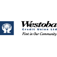 Banks - Westoba Credit Union Ltd 