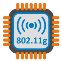 WiFi 802.11g 