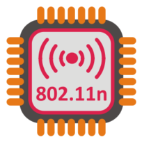 WiFi 802.11n