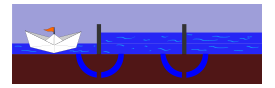 Working of a sluice or lock (phase 1) Preview