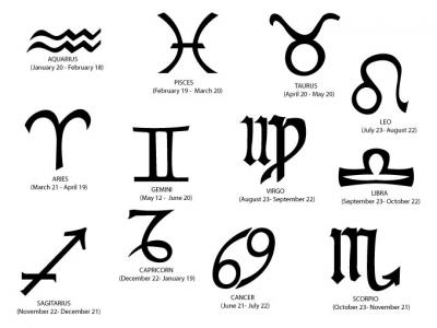 Signs & Symbols - Zodiac Signs 